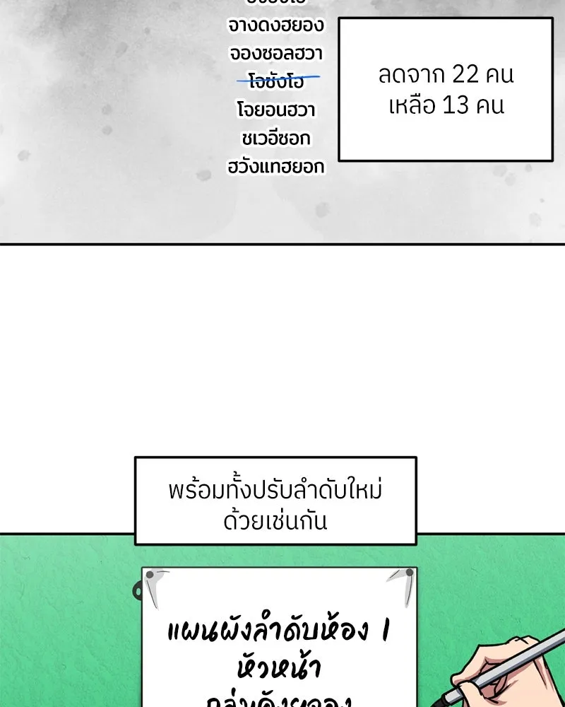 โรงเรียนสัตว์กินเนื้อ ตอนที่ 31 รูปที่ 37