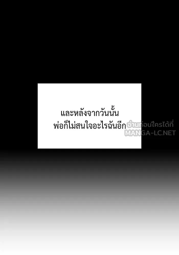 ลูกชายคนเล็กของดยุกคือมือสังหาร ตอนที่ 1 รูปที่ 186