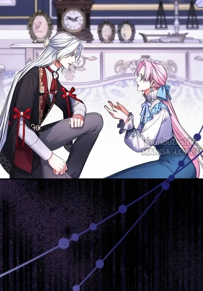 แด่ตัวละครโปรด ตอนที่ 105 รูปที่ 90