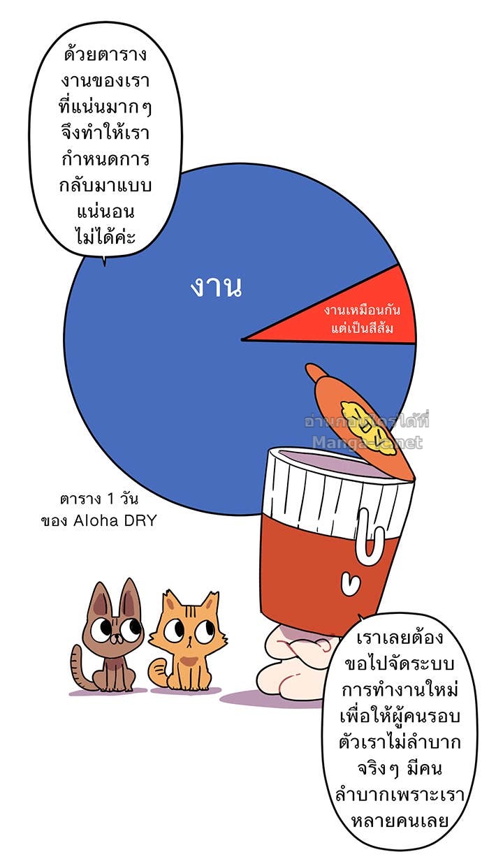 Doujin-Lc- อ่าน โดจิน มังฮวา เกาหลี ญี่ปุ่น จีน แปลไทย Take My Money รักนี้...มีเปย์ ตอนที่ 1 2 3 4 5 6 7 8 9 10 11 12 13 14 ฟรี ไม่มีโฆษณา อ่าน โดจิน Manhwa เกาหลี ญี่ปุ่น จีน เรามีครบ คัดมาให้เน้นๆ โดจิน 18+ รับประกันความฟินโดย Doujin Lc