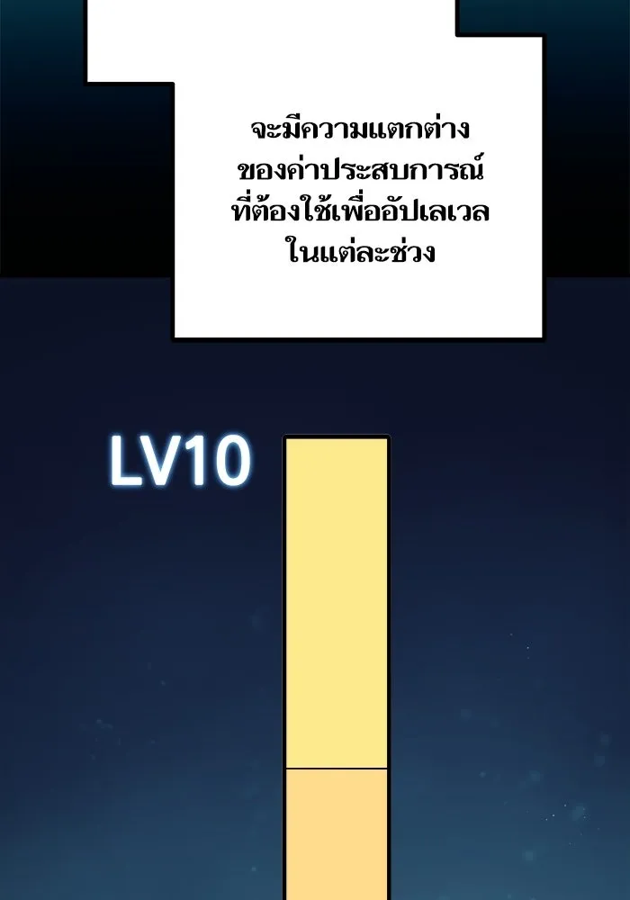 เริ่มเกมพร้อม 13 คุณสมบัติลับ ตอนที่ 9 รูปที่ 107