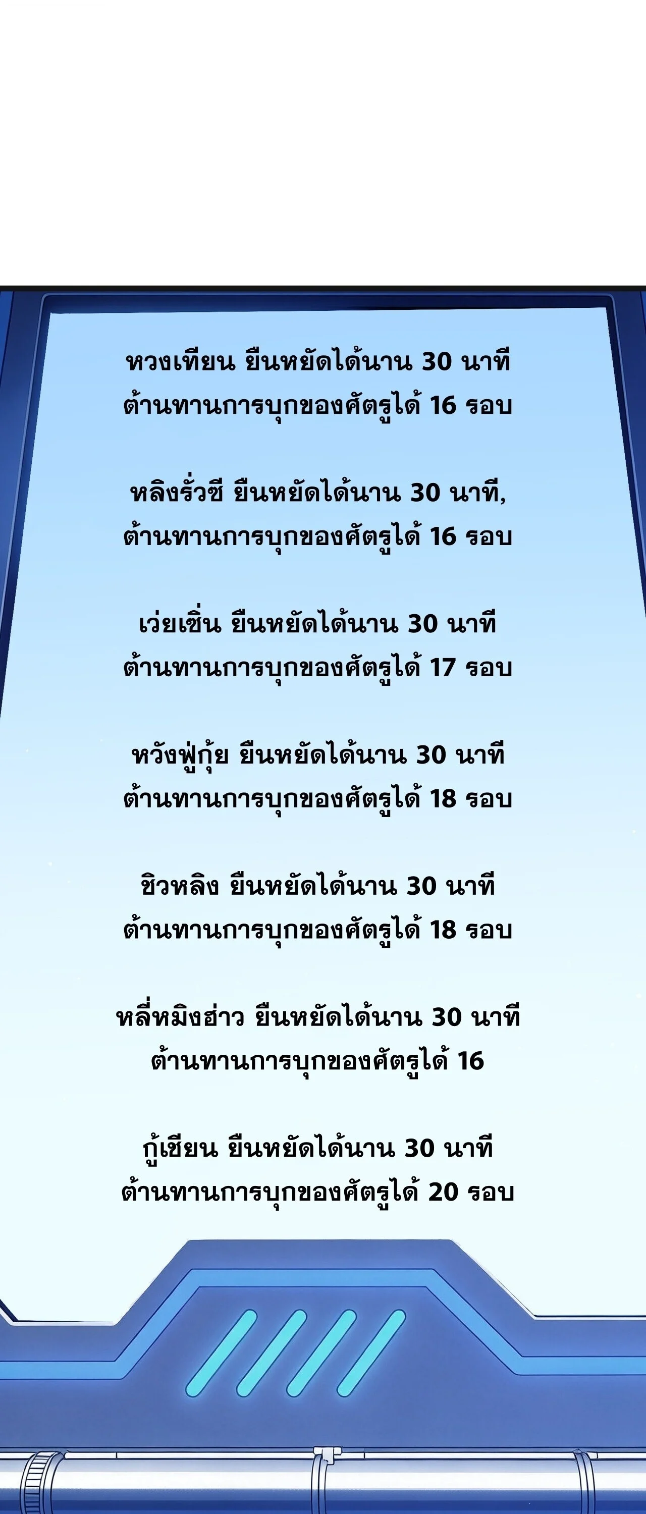 Manga-lc-com อ่านมังงะ อ่านการ์ตูน ออนไลน์ ฟรี My Passive Skills Are Invincible จุติอีกครั้ง พร้อมสกิลติดตั ตอนที่ 1 2 3 4 5 6 7 8 9 10 11 12 13 14 ฟรี ไม่มีโฆษณา Manga-lc - อ่าน มังงะ อ่าน การ์ตูน ออนไลน์ อ่านมังงะ ฟรี