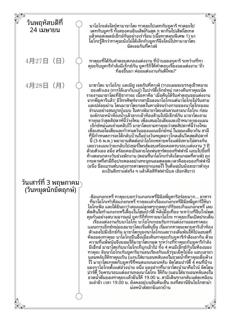 Doujin-Lc- อ่าน โดจิน มังฮวา เกาหลี ญี่ปุ่น จีน แปลไทย เเลกเเม่เเลกเสียว (Hoshiduki Melon) ตอนที่ 1 2 3 4 5 6 7 8 9 10 11 12 13 14 ฟรี ไม่มีโฆษณา อ่าน โดจิน Manhwa เกาหลี ญี่ปุ่น จีน เรามีครบ คัดมาให้เน้นๆ โดจิน 18+ รับประกันความฟินโดย  Doujin Lc