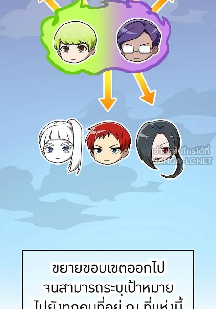 ฮันเตอร์สกิลโกง ตอนที่ 49 รูปที่ 46