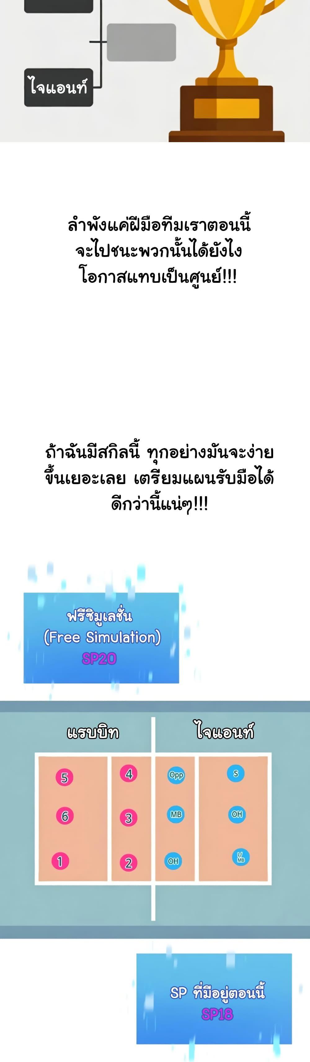 Doujin-Lc- อ่าน โดจิน มังฮวา เกาหลี ญี่ปุ่น จีน แปลไทย Set It! ตอนที่ 1 2 3 4 5 6 7 8 9 10 11 12 13 14 ฟรี ไม่มีโฆษณา อ่าน โดจิน Manhwa เกาหลี ญี่ปุ่น จีน เรามีครบ คัดมาให้เน้นๆ โดจิน 18+ รับประกันความฟินโดย  Doujin Lc