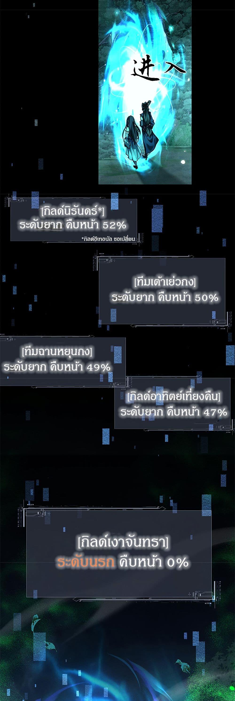 Manga-lc-com อ่านมังงะ อ่านการ์ตูน ออนไลน์ ฟรี Full-Time Swordsman ตอนที่ 1 2 3 4 5 6 7 8 9 10 11 12 13 14 ฟรี ไม่มีโฆษณา Manga-lc - อ่าน มังงะ อ่าน การ์ตูน ออนไลน์ อ่านมังงะ ฟรี