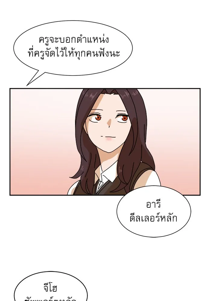 Double Click ตอนที่ 7 รูปที่ 113