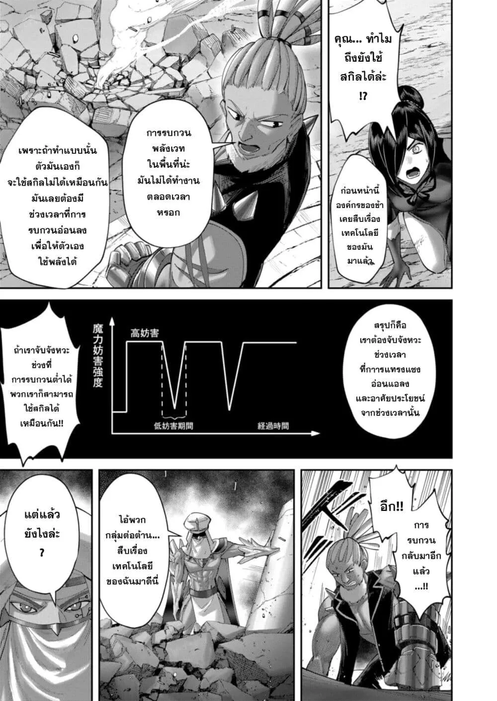 Kichiku Eiyuu Savage Hero ว_รบ_ร_ษป_ศาจ ตอนที่ ตอนที่ 105 รูปที่ 9