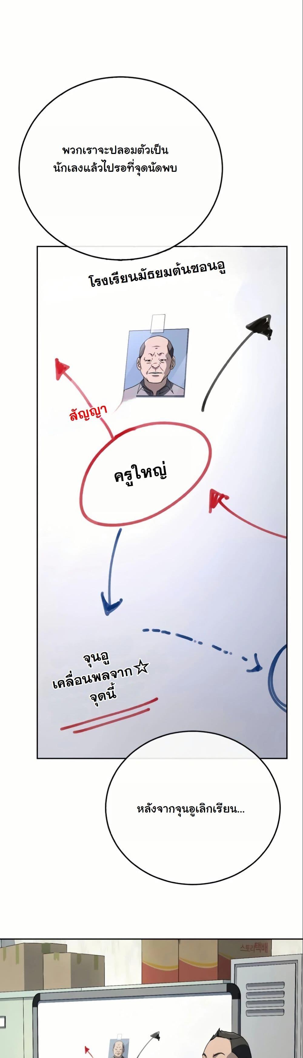 Manga-lc-com อ่านมังงะ อ่านการ์ตูน ออนไลน์ ฟรี A Thousand Faces ตอนที่ 1 2 3 4 5 6 7 8 9 10 11 12 13 14 ฟรี ไม่มีโฆษณา Manga-lc - อ่าน มังงะ อ่าน การ์ตูน ออนไลน์ อ่านมังงะ ฟรี