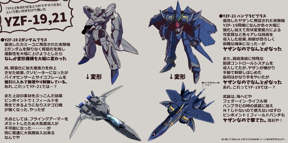 Manga-lc-com อ่านมังงะ อ่านการ์ตูน ออนไลน์ ฟรี Fuji Takanasu’s Gundam Book ตอนที่ 1 2 3 4 5 6 7 8 9 10 11 12 13 14 ฟรี ไม่มีโฆษณา Manga-lc - อ่าน มังงะ อ่าน การ์ตูน ออนไลน์ อ่านมังงะ ฟรี