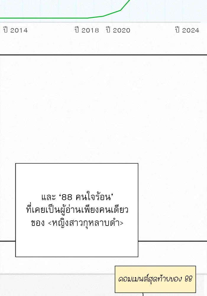 ปฏิบัติการรักวุ่นหัวใจ ตอนที่ 106 รูปที่ 41