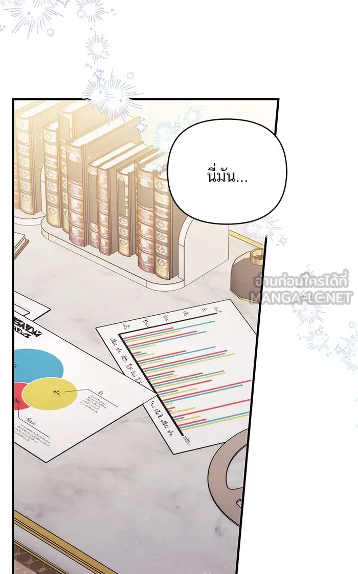 แด่ตัวละครโปรดที่ถูกทิ้ง ตอนที่ 23 รูปที่ 12