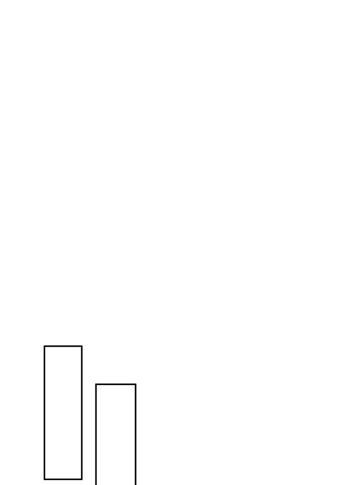 จอมเวทเกิดใหม่ในรอบ 66666 ปี ตอนที่ 36 รูปที่ 50