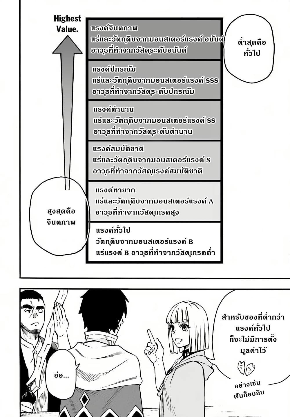 Manga-lc-com อ่านมังงะ อ่านการ์ตูน ออนไลน์ ฟรี Nito no Taidana Isekai Shoukougun Saijaku Shoku “Healer” nano ni Saikyou wa Cheat desu ka ตอนที่ 1 2 3 4 5 6 7 8 9 10 11 12 13 14 ฟรี ไม่มีโฆษณา Manga-lc - อ่าน มังงะ อ่าน การ์ตูน ออนไลน์ อ่านมังงะ ฟรี