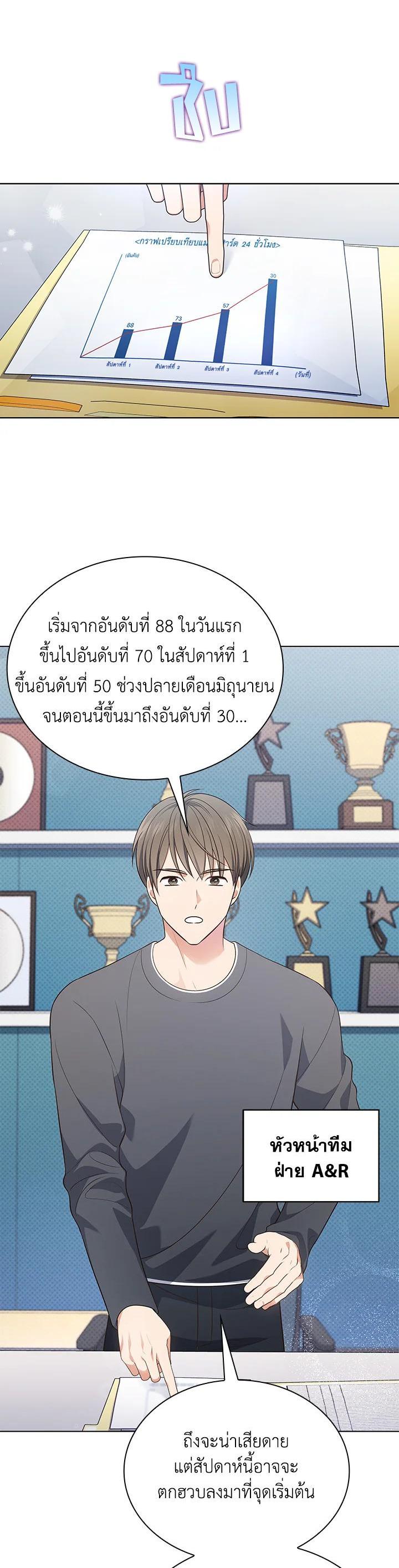 Manga-lc-com อ่านมังงะ อ่านการ์ตูน ออนไลน์ ฟรี In This Life, the Greatest Star in the Universe ตอนที่ 1 2 3 4 5 6 7 8 9 10 11 12 13 14 ฟรี ไม่มีโฆษณา Manga-lc - อ่าน มังงะ อ่าน การ์ตูน ออนไลน์ อ่านมังงะ ฟรี
