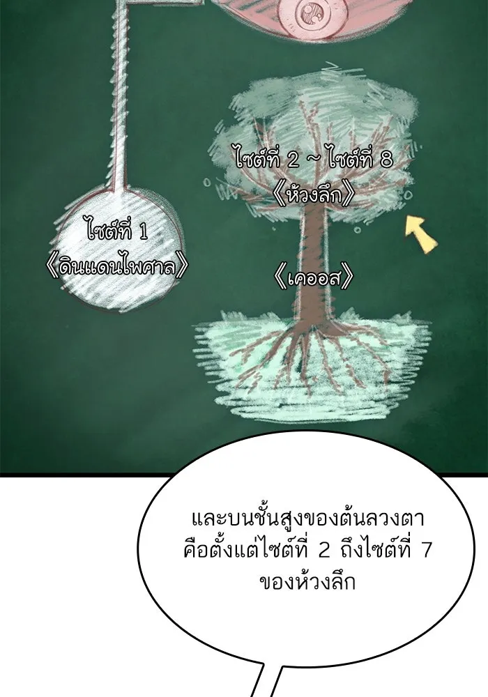 หลังวันสิ้นโลก ตอนที่ 191 รูปที่ 127