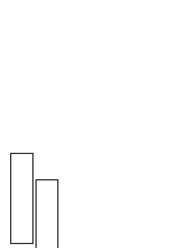 จอมเวทเกิดใหม่ในรอบ 66666 ปี ตอนที่ 15 รูปที่ 64