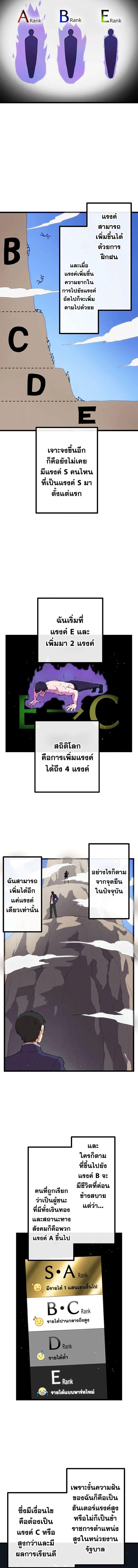 Manga-lc-com อ่านมังงะ อ่านการ์ตูน ออนไลน์ ฟรี Akari the Last Boss Girl ตอนที่ 1 2 3 4 5 6 7 8 9 10 11 12 13 14 ฟรี ไม่มีโฆษณา Manga-lc - อ่าน มังงะ อ่าน การ์ตูน ออนไลน์ อ่านมังงะ ฟรี