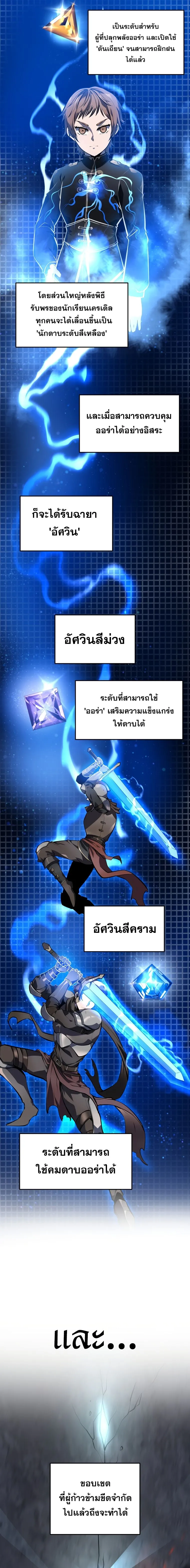 A Dragonslayer_s Peerless Regression ผ_พ_ช_ตม_งกรหวนค_นมาล_างแค_น ตอนที่ ตอนที่ 4 รูปที่ 5