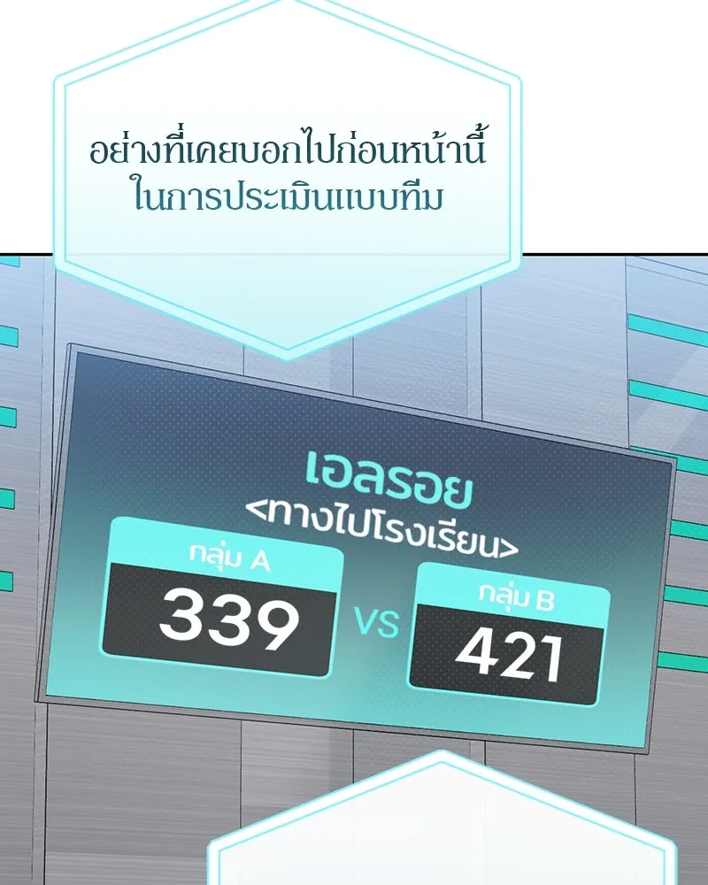 ย้อนเวลามาเป็นมักเน่ ตอนที่ 18 รูปที่ 118