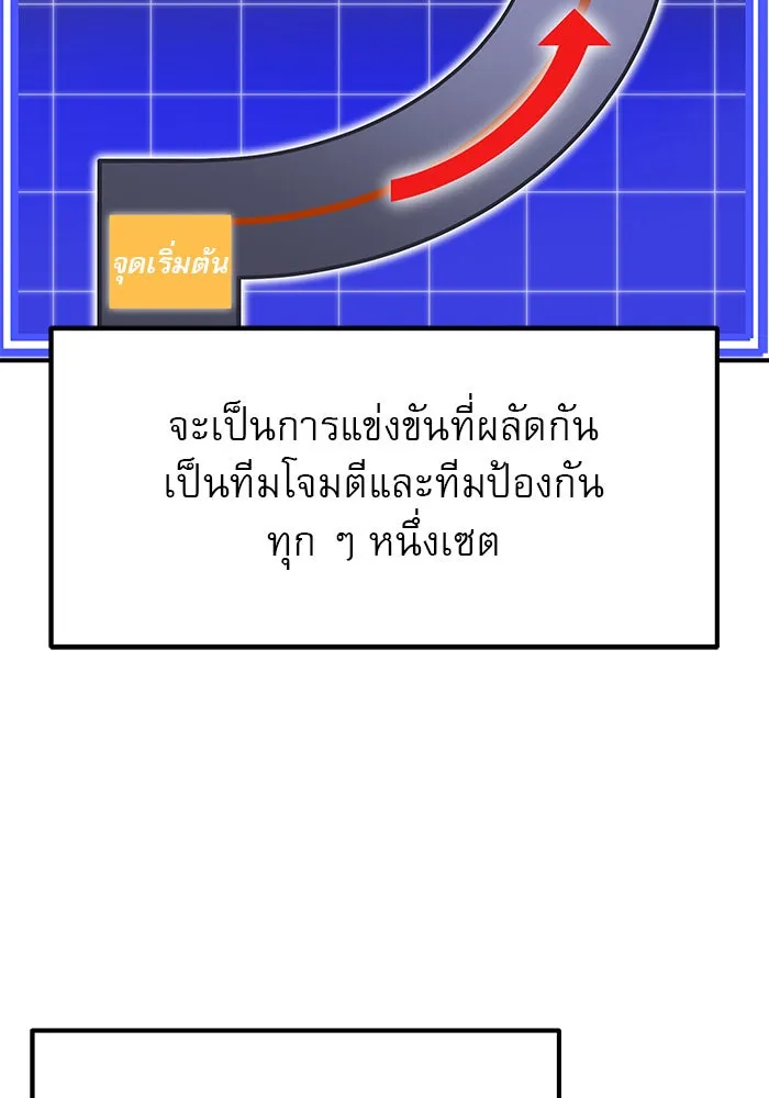 Double Click ตอนที่ 83 รูปที่ 4