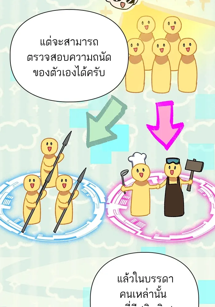 My S-Class Hunters ตอนที่ 109 กับดักของสมาคม รูปที่ 28