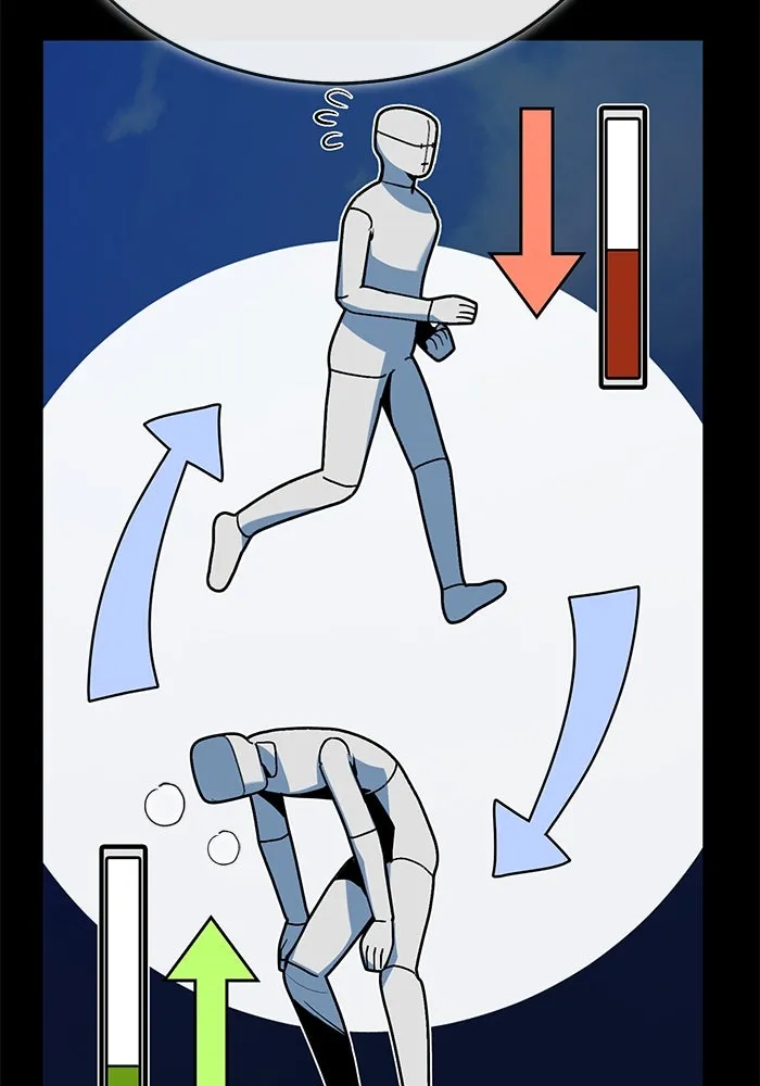 ศาสตราจารย์จำเป็นแห่งอะคาเดมี ตอนที่ 118 รูปที่ 92