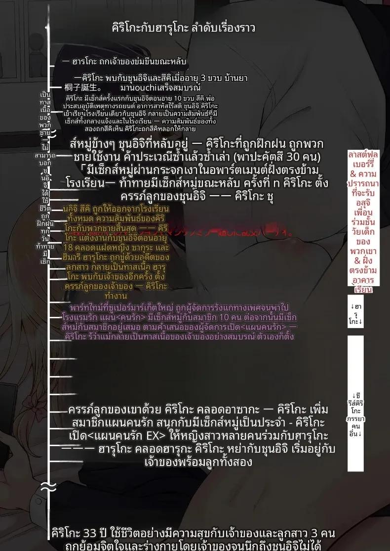 Doujin-Lc- อ่าน โดจิน มังฮวา เกาหลี ญี่ปุ่น จีน แปลไทย ห้องกระจกตรงข้ามอาคารเรียน (Miito Shido) ตอนที่ 1 2 3 4 5 6 7 8 9 10 11 12 13 14 ฟรี ไม่มีโฆษณา อ่าน โดจิน Manhwa เกาหลี ญี่ปุ่น จีน เรามีครบ คัดมาให้เน้นๆ โดจิน 18+ รับประกันความฟินโดย  Doujin Lc