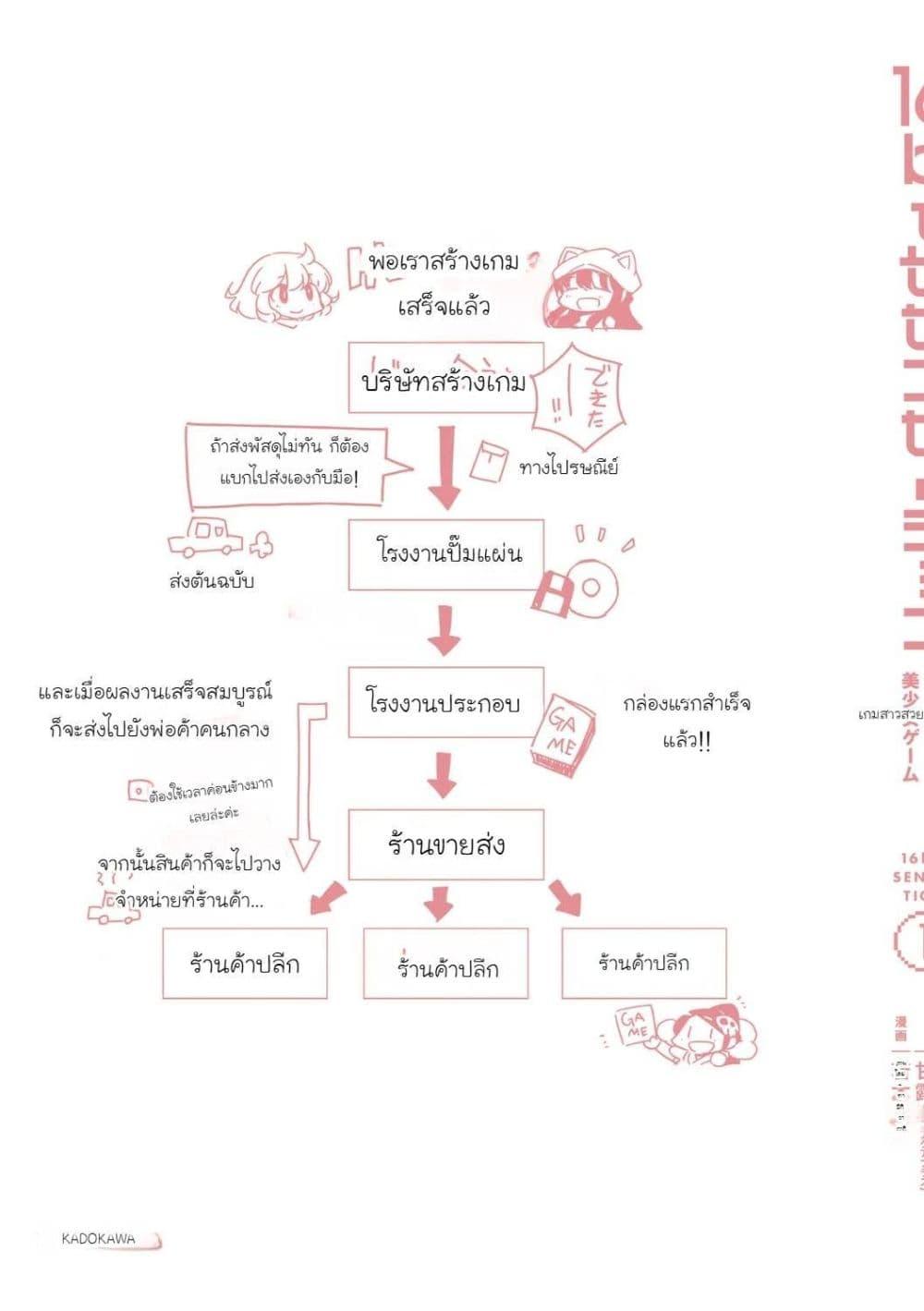 Manga-lc-com อ่านมังงะ อ่านการ์ตูน ออนไลน์ ฟรี 16bit Sensation Watashi to Minna ga Tsukutta Bishoujo Game ตอนที่ 1 2 3 4 5 6 7 8 9 10 11 12 13 14 ฟรี ไม่มีโฆษณา Manga-lc - อ่าน มังงะ อ่าน การ์ตูน ออนไลน์ อ่านมังงะ ฟรี