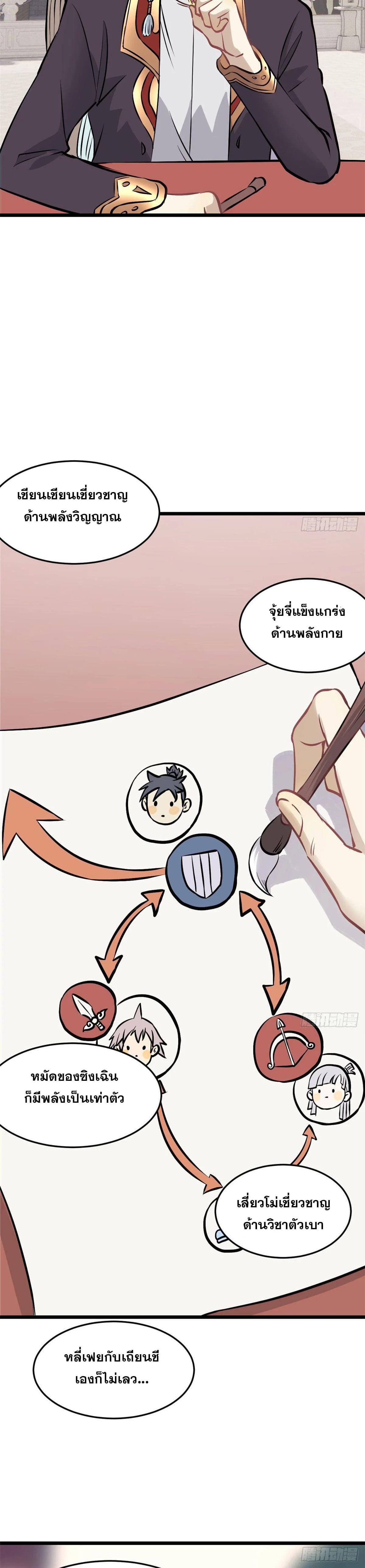 Manga-lc-com อ่านมังงะ อ่านการ์ตูน ออนไลน์ ฟรี All Hail the Sect Leader ตอนที่ 1 2 3 4 5 6 7 8 9 10 11 12 13 14 ฟรี ไม่มีโฆษณา Manga-lc - อ่าน มังงะ อ่าน การ์ตูน ออนไลน์ อ่านมังงะ ฟรี