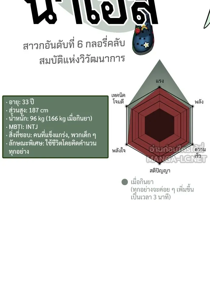 นักฆ่าย้อนวัย ตอนที่ 54 รูปที่ 195