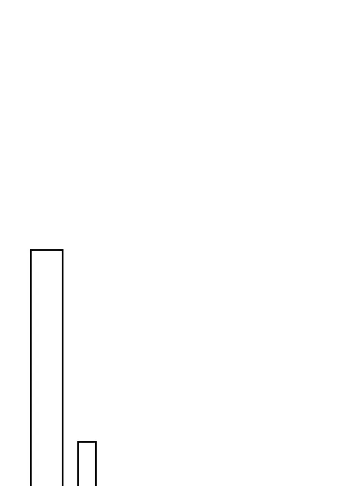 ฉันเนี่ยนะ นักแสดงขั้นเทพ ตอนที่ 2 รูปที่ 32