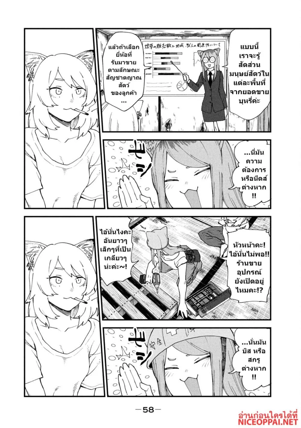 Manga-lc-com อ่านมังงะ อ่านการ์ตูน ออนไลน์ ฟรี Yani Neko ตอนที่ 1 2 3 4 5 6 7 8 9 10 11 12 13 14 ฟรี ไม่มีโฆษณา Manga-lc - อ่าน มังงะ อ่าน การ์ตูน ออนไลน์ อ่านมังงะ ฟรี