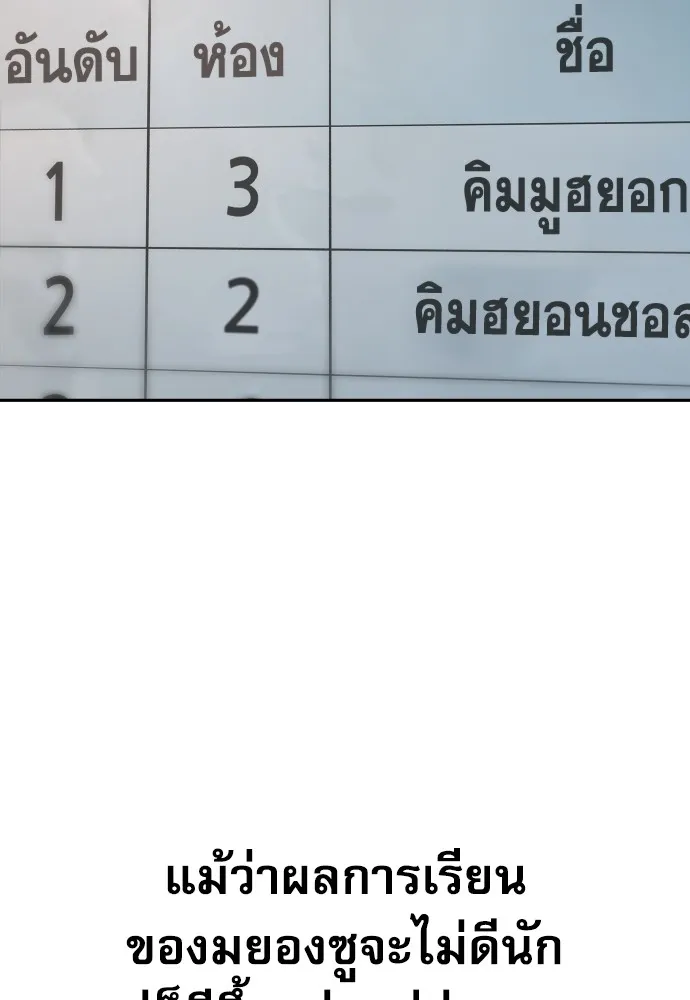 หลานอัจฉริยะของราชาเงินกู้ ตอนที่ 8 รูปที่ 34