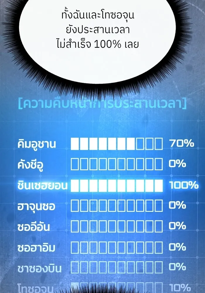 ย้อนเวลามาเป็นมักเน่ ตอนที่ 88 รูปที่ 61