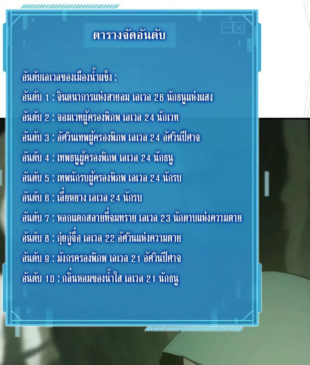 Unparalleled in the Online Gaming World ยอดคน ณ โลกออนไลน_ ตอนที่ ตอนที่ 25 รูปที่ 97