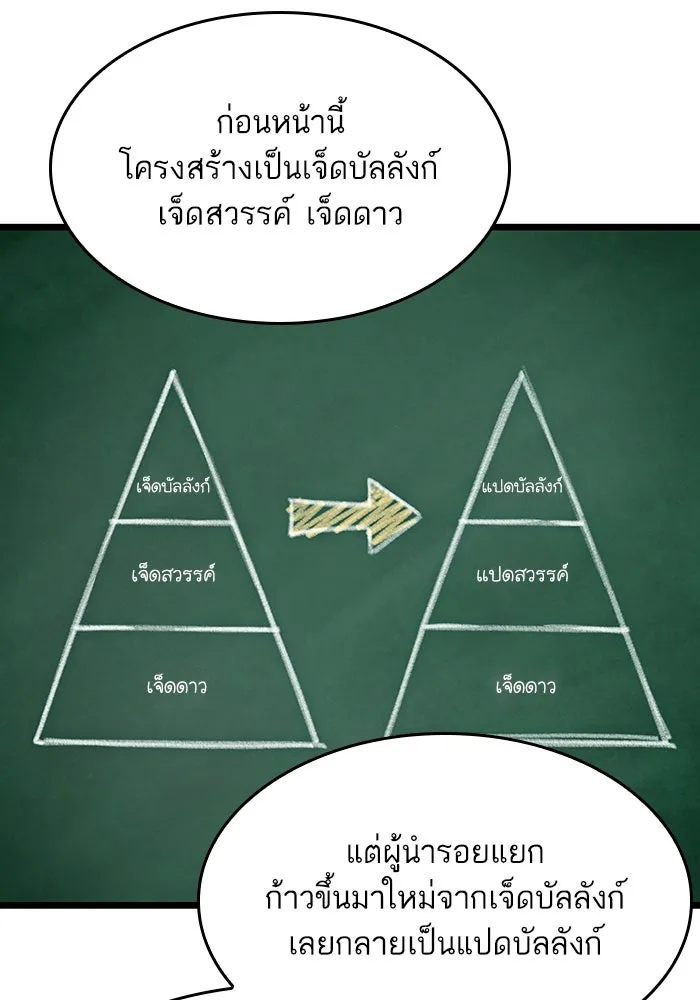 หลังวันสิ้นโลก ตอนที่ 191 รูปที่ 137