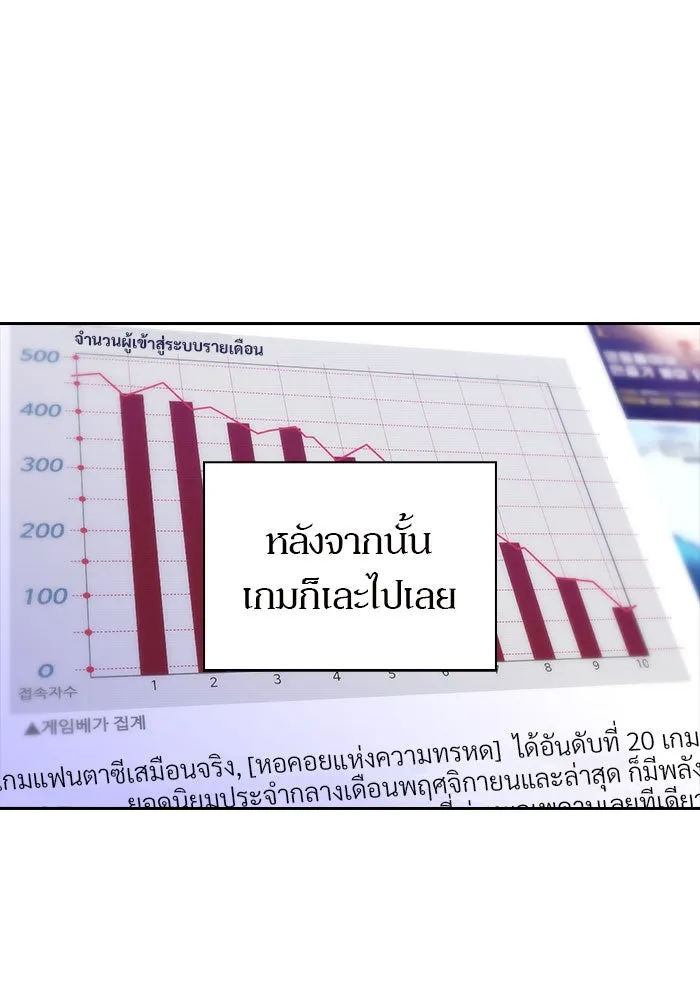 ผู้เล่นหน้าใหม่เลเวลแมกซ์ ตอนที่ 1 ชั้นบนสุดของหอคอย รูปที่ 22