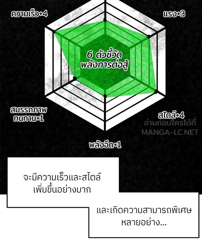โรงเรียนสัตว์กินเนื้อ ตอนที่ 29 รูปที่ 30