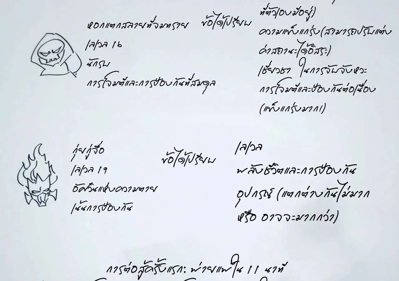 Unparalleled in the Online Gaming World ยอดคน ณ โลกออนไลน_ ตอนที่ ตอนที่ 23 รูปที่ 80