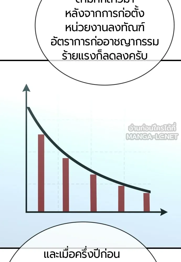 มือพิพากษา ตอนที่ 54 รูปที่ 123