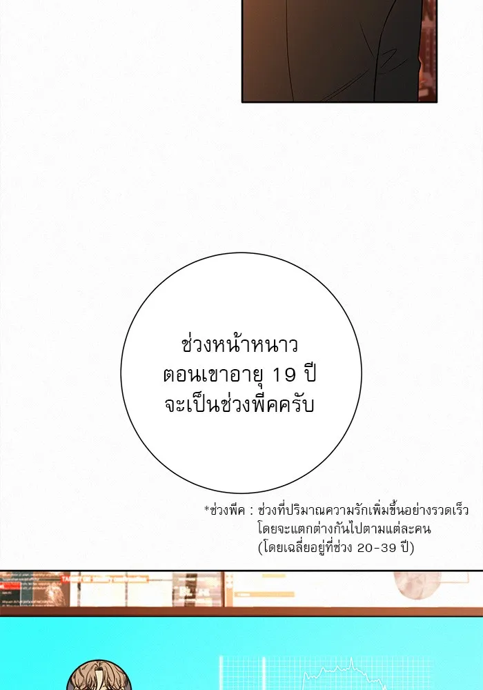 ปฏิบัติการรักวุ่นหัวใจ ตอนที่ 41 รูปที่ 16