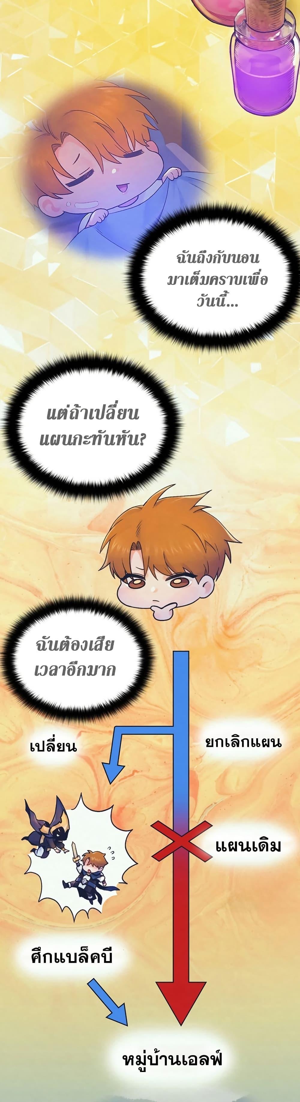 Manga-lc-com อ่านมังงะ อ่านการ์ตูน ออนไลน์ ฟรี The Healing Priest of the Sun ตอนที่ 1 2 3 4 5 6 7 8 9 10 11 12 13 14 ฟรี ไม่มีโฆษณา Manga-lc - อ่าน มังงะ อ่าน การ์ตูน ออนไลน์ อ่านมังงะ ฟรี