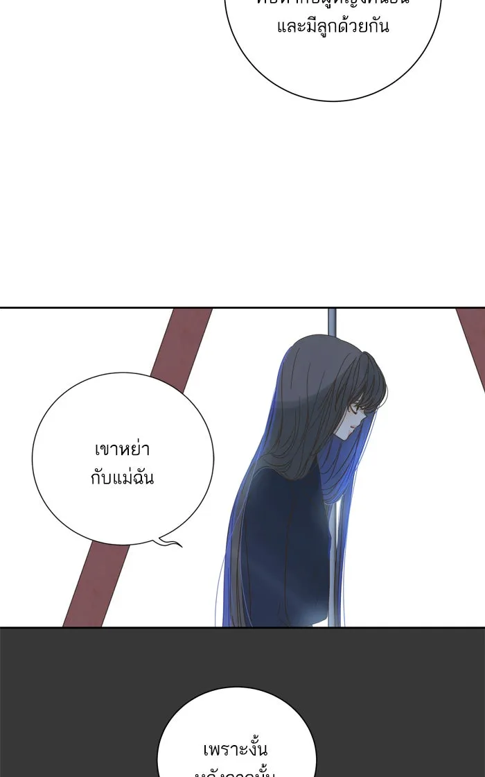 ฉันมันร้าย หรือเพราะโลกไม่น่ารัก ตอนที่ 53 รูปที่ 23