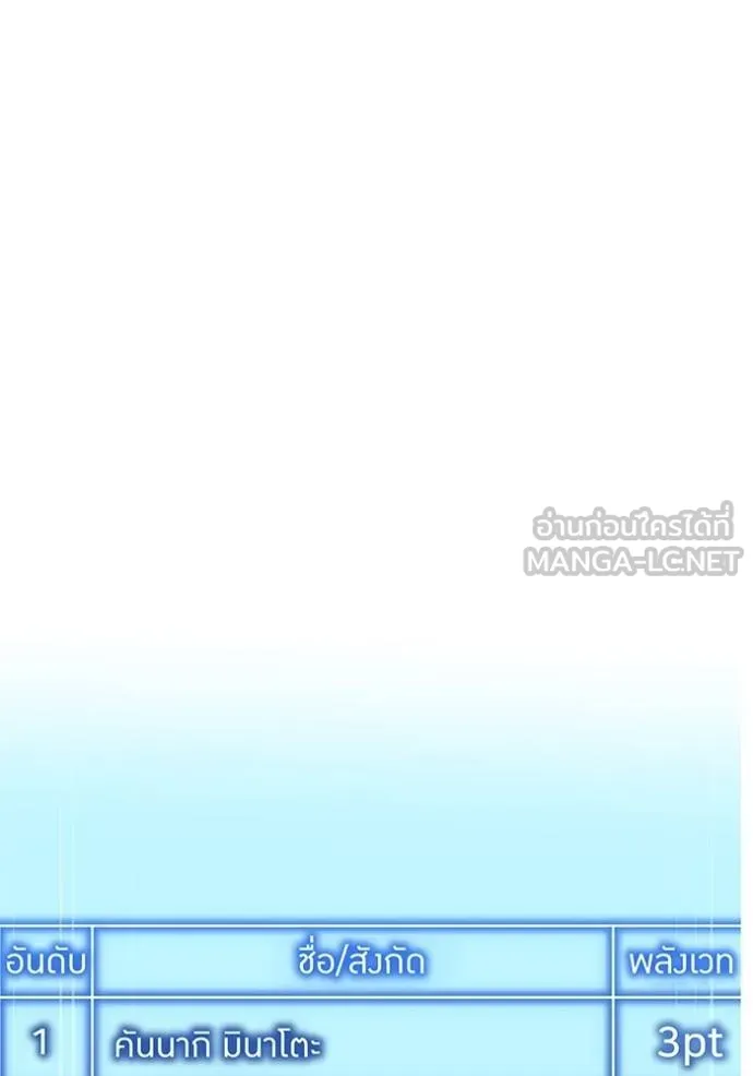 ฮันเตอร์สกิลโกง ตอนที่ 30 รูปที่ 84