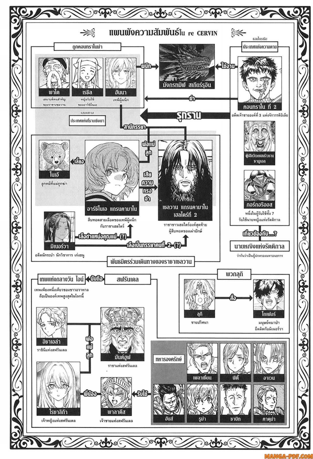 Manga-lc-com อ่านมังงะ อ่านการ์ตูน ออนไลน์ ฟรี Re Cervin ตอนที่ 1 2 3 4 5 6 7 8 9 10 11 12 13 14 ฟรี ไม่มีโฆษณา Manga-lc - อ่าน มังงะ อ่าน การ์ตูน ออนไลน์ อ่านมังงะ ฟรี