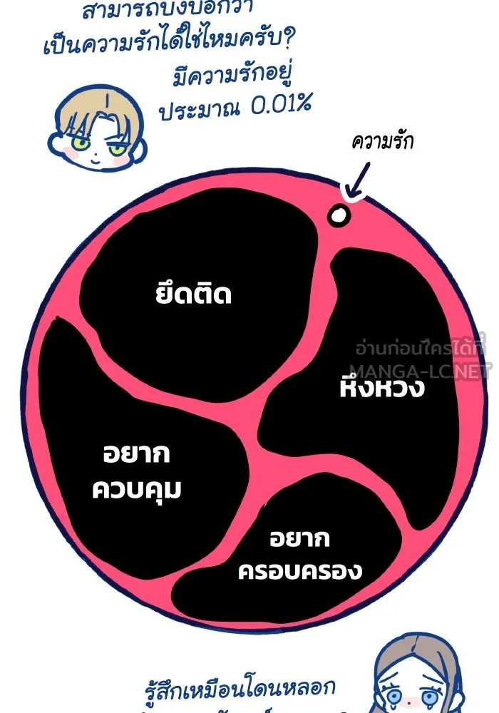 รักนี้ไม่มีรีไซเคิล ตอนที่ รีวิว รูปที่ 81