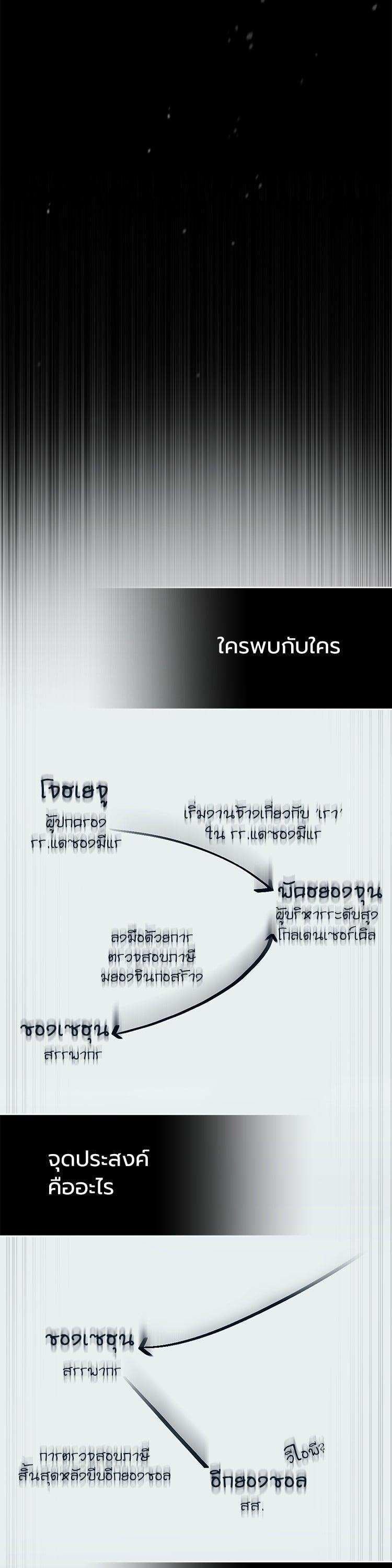 Manga-lc-com อ่านมังงะ อ่านการ์ตูน ออนไลน์ ฟรี Devil Returns To School Days ตอนที่ 1 2 3 4 5 6 7 8 9 10 11 12 13 14 ฟรี ไม่มีโฆษณา Manga-lc - อ่าน มังงะ อ่าน การ์ตูน ออนไลน์ อ่านมังงะ ฟรี