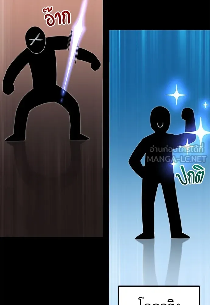 ชำแหละอะคาเดมีด้วยมีดแล่ปลา ตอนที่ 2 การสอบแบ่งระดับ (1) รูปที่ 3