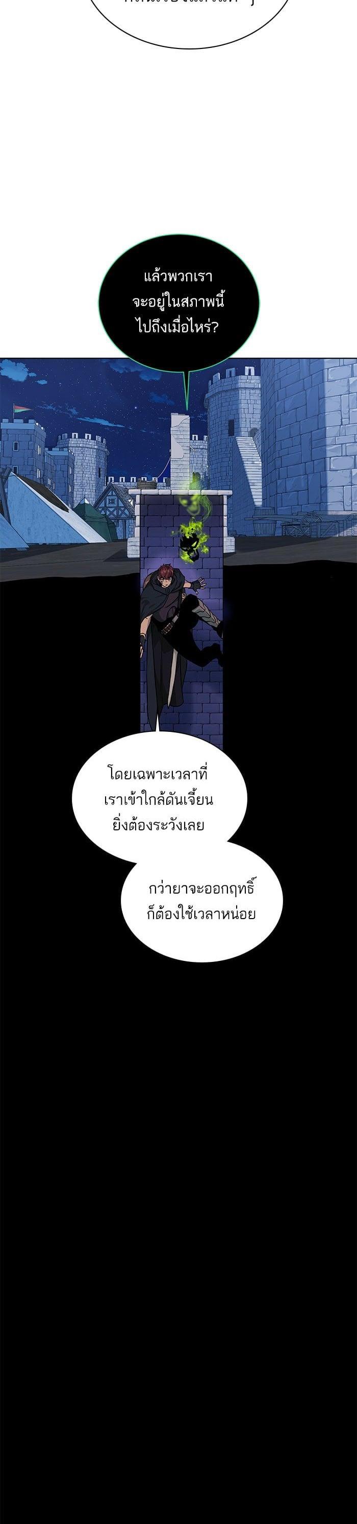 Manga-lc-com อ่านมังงะ อ่านการ์ตูน ออนไลน์ ฟรี Dungeons and Artifacts ตอนที่ 1 2 3 4 5 6 7 8 9 10 11 12 13 14 ฟรี ไม่มีโฆษณา Manga-lc - อ่าน มังงะ อ่าน การ์ตูน ออนไลน์ อ่านมังงะ ฟรี